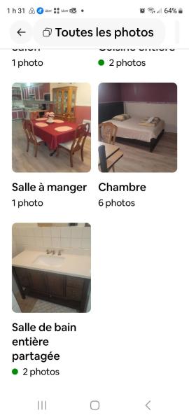 Chambre privée avec clefs intime et privée
